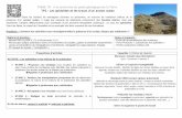 TP2 - Les ophiolitesm.pourcher.free.fr/2018/TermSPE/THEME1B/TP2-ophiolites.pdf · Document 1 : Carte mondiale des ceintures orogéniques • A la surface du globe, on retrouve de