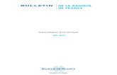 BULLETIN DE LA BANQUE DE FRANCE · Banque de France • Mai 2012 S3 Figure 1 Indicateurs d’activité industrielle – Enquête mensuelle de conjoncture – France (NAF révision