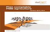Plan comptable...Plan comptable PME agriculture. Les adaptations les plus importantes apportées dans le Plan comptable PME agriculture 2013 sont décrites dans le chapitre 3. 1.2.