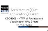 application(s) Web Architecture(s) et...architecture à plusieurs niveaux (multi tier) 5 Variante ligne de commande Application Symfony ToDo, en ligne de commande : présentation affichage
