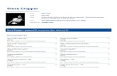 Steve Cropper - BnF · Steve Cropper : œuvres (90 ressources dans data.bnf.fr) Œuvres musicales (81) Born under a bad sign (2013) avec Steve Cropper comme Interprète (Guitare électrique)