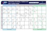 Gymnastique Acrobatique Trophée A et B · Gymnastique Acrobatique -Trophée A et B DUO : Positions Variées A (V = 2) (V = 4) (V = 6) D (V = 8) E (V = 10) F (V = 12) G (V = 14) H