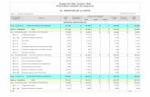 Budget de l'Etat Gestion 2018 Présentation Détaillée des …budgetbenin.bj/wp-content/uploads/2018/01/36-MS.pdf · 2018. 12. 30. · 61 4 1 Cotisations sociales des personnels