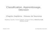 Classification, Apprentissage, Décisionpageperso.lif.univ-mrs.fr/.../cours_7-reseau_de_neurones.pdfClassification, Apprentissage, Décision Chapitre Septième : Réseau de Neurones