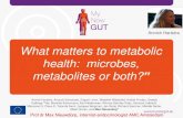 Annick Hartstra - MyNewGut · PDF file 2018. 10. 25. · What matters to metabolic health: microbes, metabolites or both?” Annick Hartstra, Anouck Schrantee, Evgeni Levin, Madelief