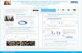 INTRODUCTION Cycle phases (in min) - CEBEDEAU · 2019. 1. 9. · INTRODUCTION Investigation of the impact of wood ashes on nitrifying granule formation Jamile Wagner*, Bastien Schoonbroodt,