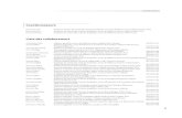 Coordonnateurs - Traité de médecine · 2020. 7. 5. · Boulogne-Billancourt S10-P01-C01 ADAVANE Saroumadi Praticien ... service de Médecine vasculaire, CHU, Montpellier S06-P01-C08