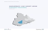 SAGUENAY LAC-SAINT-JEAN · 2019. 7. 17. · • La région du Saguenay–Lac-Saint-Jean représentait 3,31 % de la population du Québec en 2018 (277 406 habitants) et se classait