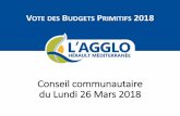 VOTE DES BUDGETS PRIMITIFS 2018 · 2019. 8. 27. · •Stabilisation des charges à caractère général avec 7,68 M€ •Charges de personnel en hausse à 17,6 M€(BP 2017 : 17,1