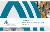 Les MUSEES en 2017...Centre d'Initiation à la Nature - Petite Camargue Alsacienne: Fréquentation 2017 en hausse, grâce à une météo favorable tout au long de l’année. Musée