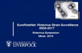 EuroRotaNet: Rotavirus Strain Surveillance 2006-2017 · 2018. 9. 11. · EuroRotaNet Surveillance of rotavirus types co-circulating in 14 European , pre-and post- vaccine introduction.