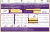 VALIDATION OF SATELLITE PRECIPITATION ESTIMATES …ipwg/meetings/saojose-2012/posters/Hobouchian.pdfInformation from meteorological satellites is a vital tool this work aims to evaluate