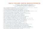  · 2020. 11. 3. · 3185 1 le cochonnet aubierois : m. lionel gorichon 20 Avenue Puy de Gravenoire - 63122 CEYRAT - 06.49.58.17.81 3321 1 SPORT PÉTANQUE PROMOTION : Bar Les Joyeux