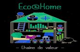 Eco@Home · 2020. 4. 30. · Eco@Home - Chaine de valeur - Cet atelier vous propose de réaliser une petite cithareion e not la endr ompr et de c de chaine de valeur. Derrière ce