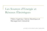 Les Sources d’Energie etelharzli.com/Telechargements/1.pdfFilière Ingénieur Génie Electrique et ... Méthodologie de conception d’un réseau électrique. Production de l’énergie