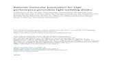 Rational molecular passivation for high-performance ...liu.diva-portal.org/smash/get/diva2:1327434/FULLTEXT01.pdf · 1 Rational molecular passivation for high-performance perovskite