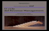 El ciclo del Revenue Management · 2019. 10. 1. · del PMS con el Channel, con el Mo-tor de Reservas y con el RMS son fundamentales: 1. La sincronización bidireccional de datos