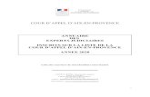 COUR D’APPEL D’AIX-EN-PROVENCE ANNUAIRE DES ... ... 2020/09/01  · | Les dossiers des experts judiciaires, inscrits sur la liste de la cour d’appel d’Aix-en-Provence font