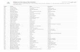 Réserve faunique Duchénier Page 1 de 14 Liste des gagnants · PDF file 2021. 1. 9. · Liste des gagnants (Tirage au sort 2021 - Orignal arme à feu (simple)) Réserve faunique Duchénier