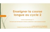 course longue cycle 2 FDG - Académie de Lyon · 2019. 9. 18. · courir lentement pour courir longtemps; attention, il faut que tous les élèves soient en capacité de réussir