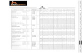 Catalogo de valvulas - Import mitsubishi.pdf · PDF file 2011. 6. 23. · de moto r in ex in ex in ex in ex in ex in ex in ex engine y ear cyl no. 6 6 6 6 galant arrow 1600cc 73—