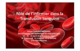 Rôle de l’infirmier dans la Transfusion Sanguine · 2017. 1. 16. · Rôle de l’infirmier dans la Transfusion Sanguine XIème CONGRES NATIONAL 1ère JOURNEE DES INFIRMIERS EN