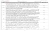 Genre · Web viewRADET - Notes critiques sur l'histoire d'Alexandre. 1925. MANTEYER - Le Martyrologue lyonnais d'Adon (850). 1940. BRANDILY - Instruments de musique et musiciens instrumentistes