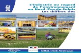 L 2012 ˘ˇˇ ˆ - DREAL HAUTS-DE-FRANCE...L’industrie au regard de l’environnement en Nord - Pas-de-Calais 2012 6 ˚ ˆ ˜ ˘ ˜ La politique de prvention des risques technologiques
