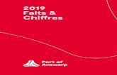 2019 Faits & Chiffres - Port of Antwerp · 2019. 5. 28. · 4 2019–Le port en chiffres Port of Antwerp 5 Am é r i q u e d u N o r d e t C e n t r a l e A m é r i q u e d u S u