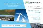 Région Grand Est · 2020. 11. 24. · ATMO Grand Est - CHIFFRES CLES Climat Air Energie -1 Edition 2020 Région Grand Est /70 CONDITIONS DE DIFFUSION Diffusion libre pour une réutilisation
