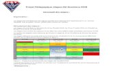 Web view Projet Pأ©dagogique stages أ©tأ© Soustons 2018 Descriptif des stages : Organisateur : Les stages
