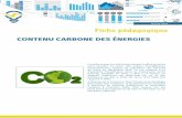 CONTENU CARBONE DES ÉNERGIES...Les gaz fluorés représentent eux 4 % des émissions nationales. Afin de pouvoir comparer l’impact environnemental des émissions de GES, la comptabilité