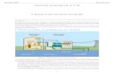 I. Etude d'une centrale nucléaire - AlloSchool · 2018. 4. 23. · MP 2017-2018 Parc des loges Devoir surveillé n 4 B I. Etude d'une centrale nucléaire 1