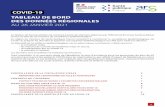 Grand Est COVID-19 TABLEAU DE BORD DES DONNÉES … · 2021. 1. 26. · Depuis le 13 mai 2020, les données de laboratoires de biologie médicale de ville et hospitaliers sont remontées