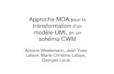Approche MDA pour la transformation d’un modèle UML en un …perso.univ-lr.fr/awiedema/documents/SoutenanceAntoine.pdf · 2006. 11. 29. · Approche MDA pour la transformation