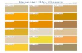 Nuancier RAL Classic - Photoshoplus · 2019. 7. 22. · Nuancier RAL Classic RAL 1000 RAL 1003 RAL 1006 RAL 1012 RAL 1015 RAL 1018 RAL 1001 RAL 1004 RAL 1007 RAL 1013 RAL 1016 RAL