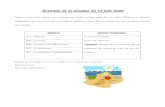 École Les Marguerite - Menu d’activités éducatives suggérées ...lesmarguerite.csp.qc.ca/.../06/Primaire-2-2020-06-15.docx · Web view2020/06/15  · Bonjour les amis! Voici