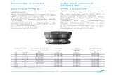 RACCORD A CAMES CAM AND GROOVE COUPLING - EQUIP 2009. 7. 10.آ  RACCORD A CAMES CAM AND GROOVE COUPLING