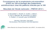 Connaissance de la prophylaxie pré-exposition (PrEP) du VIH ......Evaluer l’utilisation des PreP en France dans l’entourage des patients infectés par le VIH traités et le partage