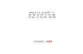 2011년 2/4분기 홍콩상하이은행 - About HSBC | HSBC Korea · 2015. 5. 22. · 경영실적 hsbc 1. 수 익 성 (단위:억원) 2011년 6월 2010년 6월증감 충당금적립전이익(a)