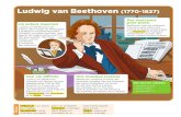 Ludwig van Beethoven - Eklablogekladata.com/VOqmng_iYe1QxNqaIhvUdln9kow/beethoven.pdf · 2020. 5. 23. · pour piano Beethoven crée de nombreux morceaux pour piano seul, comme la