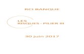 RCI BANQUE · 2017. 8. 31. · RCI Financial Services Ltd Etablissement de crédit RCI Leasing Romania IFN S.A. Etablissement de crédit OOO RN Finance Rus Courtier d'assurances RCI