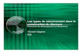 DP 14 Types de raisonnement - Université du Québec à Chicoutimiaffordance.uqac.ca/ressources/DP14TypesRaisonnement.pdf · 2009. 4. 23. · • Le raisonnement déductif – Ce