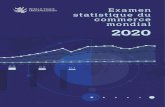 Examen statistique du commerce mondial 2020 · 2021. 1. 25. · Examen statistique du commerce mondial 2020. 10 Remerciements 06 Message du Directeur général Roberto Azevêdo 07