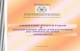 ANNUAIRE STATISTIQUE REPERTOIRE DES STRUCTURES DU PRESCOLAIRE 2009/2010 · 2016. 8. 18. · BURKINA FASO Unité – Progrès – Justice MINISTÈRE DE L’ACTION SOCIALE ET DE LA