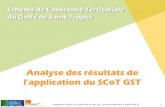...-Analyse des résultats de l’application du SCoT GST – Annexe délibération n°2016/03/30 27 2 Préambule . 1. Préserver et mettre en valeur l'environnement . 1.1. Assurer