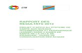 RAPPORT DES RESULTATS 2012€¦ · ctb, agence belge de développement 27/03/2013 1 rapport des resultats 2012 projet d’appui au systeme de sante aux niveaux intermediaire et peripherique