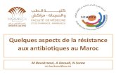 Quelques aspects de la résistance aux antibiotiques au Marocacppmaroc.com/membre/19congres/Dimanche/Infections...Radio Thorax Hémocultures CRP/hémogramme Antipyrétiques ATB = 0
