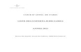 COUR D’APPEL DE PARIS LISTE DES EXPERTS JUDICIAIRES · PDF file LISTE DES EXPERTS JUDICIAIRES ANNEE 2021 Service des Experts- 34 quai des Orfèvres -75055 Paris Cedex 01. 1 TABLE