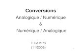 Analogique / Numérique Numérique / Analogique · PDF file 2010. 12. 3. · Analogique Discrétisation La courbe peut être définie par arrondi (1/2.q d’offset) CAN: Généralités